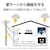 �G���R���b�ꊇ���ʃX�C�b�`�t ���K�[�h�^�b�v 2�s���E6���E2.5m�i�u���b�N�j�bT-K8A-2625BK