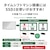 アイ・オー・データ機器｜I-O DATA｜24時間連続録画 4K対応 録画用スティック SSD 1TB｜AVSSD-RS1