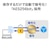 �A�C�I�[�f�[�^�bI-O DATA�bUSB 5Gbps�iUSB 3.2 Gen1�j�Ή� �O�t���n�[�h�f�B�X�N�i�n�[�h�E�F�A�Í����^�d���������f���j4TB�bHDJA-SUTC4