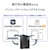 �A�C�I�[�f�[�^�bI-O DATA�b1�h���C�u �l�b�g���[�NHDD 2TB�bHDL1-LA02