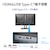 アイ・オー・データ機器｜I-O DATA｜液晶ディスプレイ(24.5型/HFS/FHD 1920×1080/100Hz/5ms/HDMI/USB Type-C/VESA/5年保証)(ブラック)｜LCD-C251SH-F