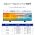 �A�C�I�[�f�[�^�bI-O DATA�b�t���f�B�X�v���C(21.5�^/ADS/FullHD 1920�~1080/100Hz/5ms/HDMI/DP/USB Type-C/VESA/5�N�ۏ؁E���P�_�ۏ�)(�z���C�g)�bLCD-C222SDW