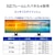 �A�C�I�[�f�[�^�bI-O DATA�b�t���f�B�X�v���C(21.5�^/ADS/FullHD 1920�~1080/100Hz/5ms/HDMI/DP/USB Type-C/VESA/5�N�ۏ؁E���P�_�ۏ�)(�z���C�g)�bLCD-C222SDW-F