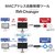 �A�C�I�[�f�[�^�bI-O DATA�b�t���f�B�X�v���C(31.5�^/ADS/4K 3840�~2160/60Hz/5ms/HDMI/DP/USB Type-C/VESA/5�N�ۏ؁E���P�_�ۏ�)(�u���b�N)�bLCD-CU321D-FX
