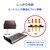 �A�C�I�[�f�[�^�bI-O DATA�b�@�l���� 5�N�ۏؑΉ� Ultrastar�̗p �O�t���n�[�h�f�B�X�N�iUSB 5Gbps�j 8TB�bHDJA-UTU8