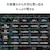 �A�C�I�[�f�[�^�bI-O DATA�bUHS-I UHS �X�s�[�h�N���X1�Ή� SD�������[�J�[�h 64GB�bSDU1-64G/NC