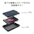 �A�C�I�[�f�[�^�bI-O DATA�bUSB 5Gbps�Ή� ����5�N�ۏ� �Z�L�����e�B�|�[�^�u��SSD 2TB�bSSPD-SUTC2B