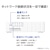 �A�C�I�[�f�[�^�bI-O DATA�bGigabit�Ή��@���^�A���}�l�[�W �X�C�b�`���O�n�u 5�|�[�g�bETG-ESH05UM