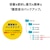 �A�C�I�[�f�[�^�bI-O DATA�b�@�l����2�h���C�uNAS�i�l�b�g���[�NHDD�j3�N�ۏ� LAN DISK 8TB�bHDL2-LE08NB