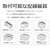 �^�L�Y�~�b4.5���p�@LED�V�����f���A�y�R�[�h�݁z�bGL3065CHBK