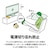 オーディオテクニカ｜TV用赤外線コードレススピーカーシステム｜AT-SP350TV
