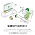 オーディオテクニカ｜リモコン機能付きTV用赤外線コードレススピーカーシステム｜AT-SP450TV
