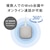 オーディオテクニカ｜USBスピーカーフォン｜AT-CSP1