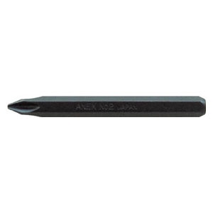 �A�l�b�N�X(ANEX)�b�C���p�N�g�h���C�o�[�p�r�b�g�@�{2�~80�@�Ε�8mm�Z�p���bAK21P280