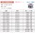 �����b�͂� �w�N�X�]�[�� ������ ���� Sn-37Pb ��0.8mm 3m�bFS311-08301