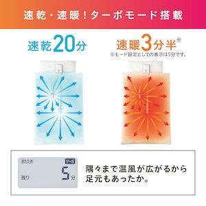 梅雨時期を快適にする機能
