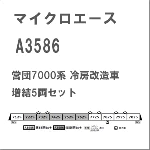 Nゲージ 国内型車両完成品 | 東京メトロ・営団地下鉄 | Joshin