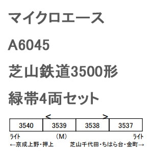 (N) A6045 芝山鉄道3500形 緑帯 4両セット