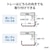 �T�����T�v���C�b�P�[�u���z���g���[ ���C���[ S�T�C�Y �ėp�^�C�v�i�u���b�N�j�bCB-CT4BK