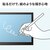 �T�����T�v���C�bWacom �y���^�u���b�g Cintiq 16(DTK168)�Ή����̂悤�Ȕ��˖h�~�t�B�����bLCD-WC16P2