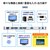 サンワサプライ｜USB Type-C専用ドッキングステーション（HDMI/DisplayPort対応・PD対応）｜USB-CVDK6