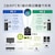 �T�����T�v���C�b4K�Ή�HDMI�p�\�R���ؑ֊� 2��i�G�~�����[�V�����񓋍ځE�茳�X�C�b�`�t���j�bSW-KVM2WHUUS