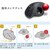 �T�����T�v���C�b2.4GHz���C�����X�g���b�N�{�[�� �e�w����^�C�v �É� 3�{�^���i�u���b�N�j�bMA-WTB129BK