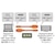 �T�����T�v���C�bTypeC-DisplayPort�ϊ��P�[�u�� (�o����) 3m�bKC-ALCDPR30