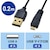 �T�����T�v���C�bA-�}�C�N��B �ɍ׃}�C�N��USB�P�[�u���i�u���b�N�E0.2m�j�bKU-SLAMCB02K