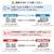�T�����T�v���C�bUSB Type-C-HDMI�ϊ��P�[�u�� 8K�Ή� 2m�bKC-ALCHD8K20