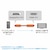 �T�����T�v���C�bDisplayPort-HDMI�ϊ��P�[�u�� 8K�Ή� 2m�bKC-DPHD8K20