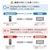 �T�����T�v���C�bDisplayPort-HDMI�ϊ��P�[�u�� 8K�Ή� 2m�bKC-DPHD8K20
