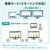 �T�����T�v���C�bUSB Type C-HDMI�ϊ��A�_�v�^(2�|�[�g/4K�Ή�)�bAD-ALCMST2HD2