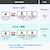 �T�����T�v���C�bUSB Type C-HDMI�ϊ��A�_�v�^(2�|�[�g/4K�Ή�)�bAD-ALCMST2HD2