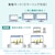 �T�����T�v���C�bUSB Type C-HDMI�ϊ��A�_�v�^(2�|�[�g/4K/PD�Ή�)�bAD-ALCMST2HDPD