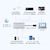 �T�����T�v���C�bUSB Type-C 7in1 �h�b�L���O�X�e�[�V�����iHDMI�EUSB A�ELAN�E�J�[�h���[�_�[�j�bUSB-DKM11S