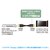 �T�����T�v���C�b�n�C�X�s�[�hHDMI�����O�P�[�u���i�A�N�e�B�u�E�u���b�N�E30m�j�bKM-HD20-A300L3