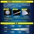 �I�[���b�P4�`�A���J�����d�r�� �@LED�����d���@170���[�����bLHA-P17A5