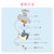 GAONA�b���𓀌��h�~�q�[�^�[�bGA-KE015