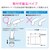 GAONA�b�������@�\���A������bGA-HK009
