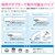 GAONA�b�������@�\���A������bGA-HK009