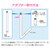GAONA�b���`����߂��H��Z�b�g(�P�[�X��)�bGA-KH001