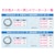 GAONA�bKVK�p�V�����[�z�[�X 1.8m (�z���C�g) �����p�bGA-FK130