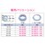 GAONA�b�ėp�z�[�X(���a��12mm�~�O�a18mm) 7m�bGA-JM167