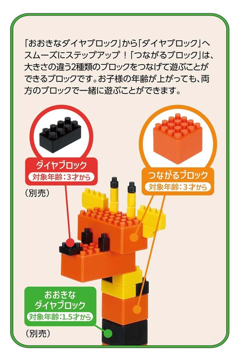【ここ】ルナセル　ダイヤモンドセット　3箱 楽天市場】【1袋】送料無料 ココスター KOCOSTAR ローズリップ
