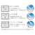 �O�h�b�������֍��i�������j�z���C�g�bEW9100-W
