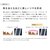 ReFa�b���t�@ �r���[�e�b�N�V�����v�[ 500ml�bRC-BH-00B