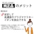シャープ｜SHARP｜プラズマクラスターイオン発生機用 交換ユニット｜IZ-C100M