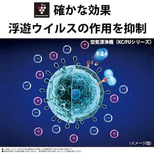 イオン発生機能:イオンの力で空気をきれいに