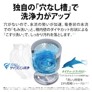 穴なしサイクロン洗浄